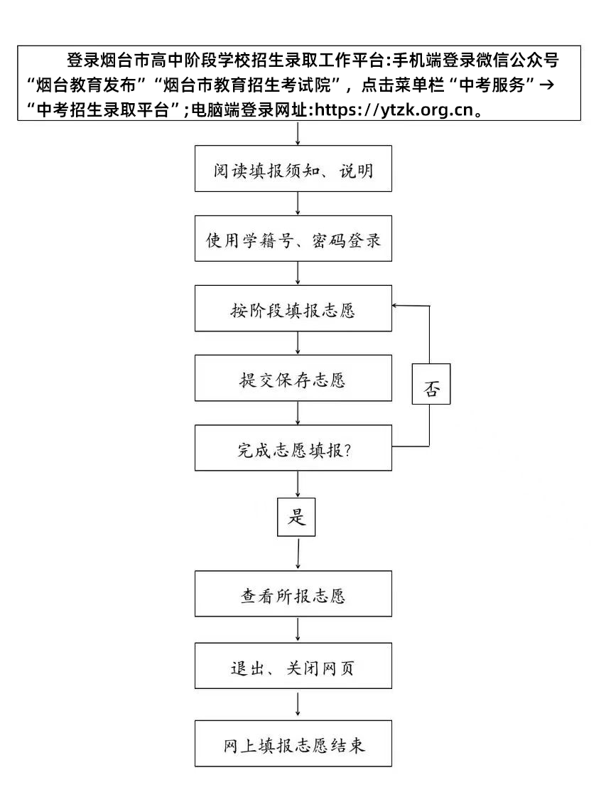 catch_6a1f90dd0ccf1_55089438.png