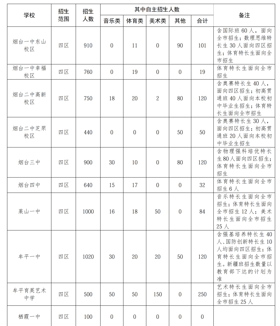 catch_6a1f94604011b_f965f4e2.png