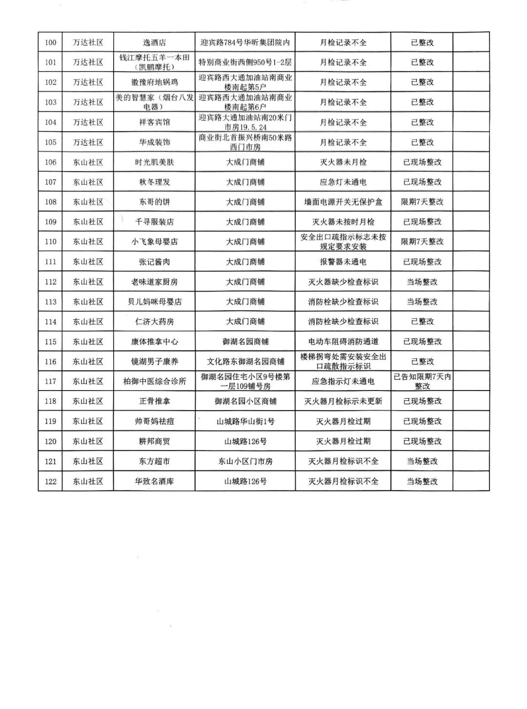 68cee5ba3e304a7eb79af4e16868e029_44b8fee3.png