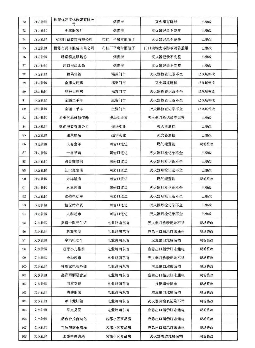 6191e34c96784801a2eae3e839cc8d85_1a3a8190.jpg