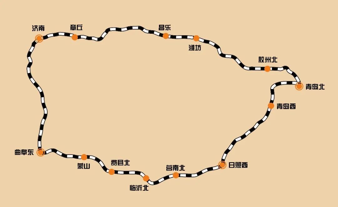 环线高铁来了，跑一圈6小时→