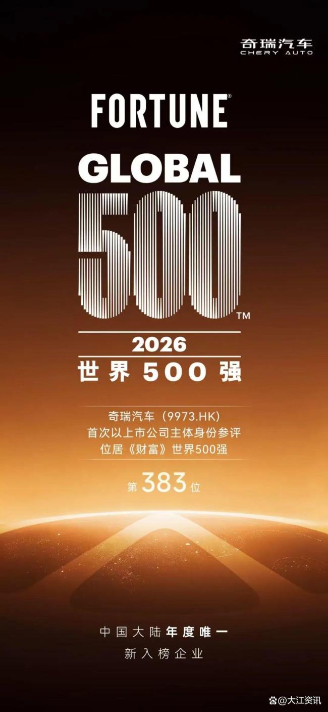 安徽车企进入《财富》世界500强