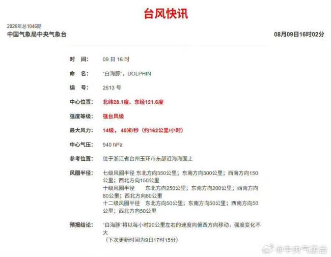 台风白海豚逼近浙江玉环