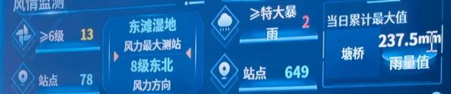 迎战台风白海豚 上海共转移21.56万人 转移安置顺利完成