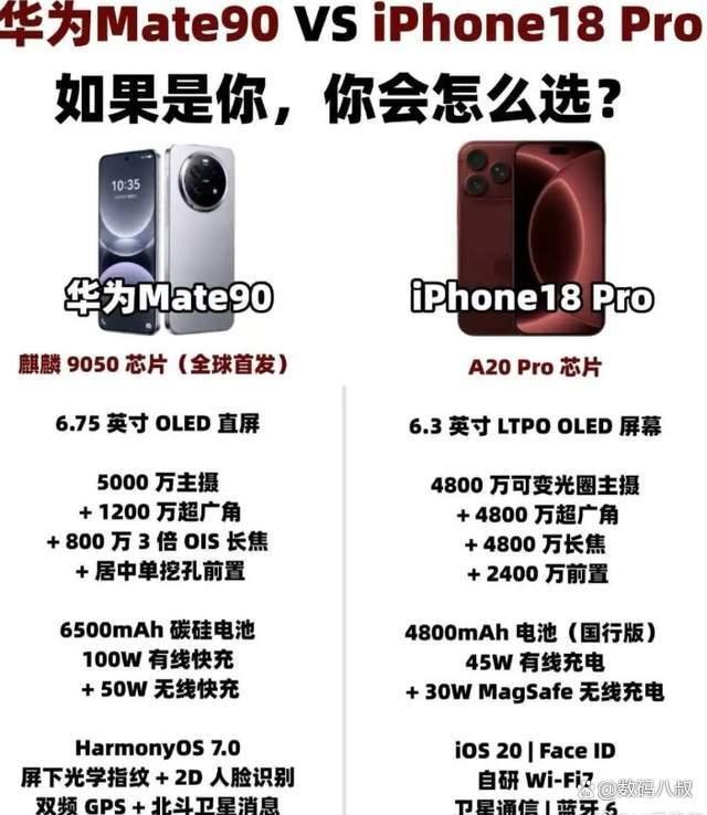 华为Mate 90价格爆料