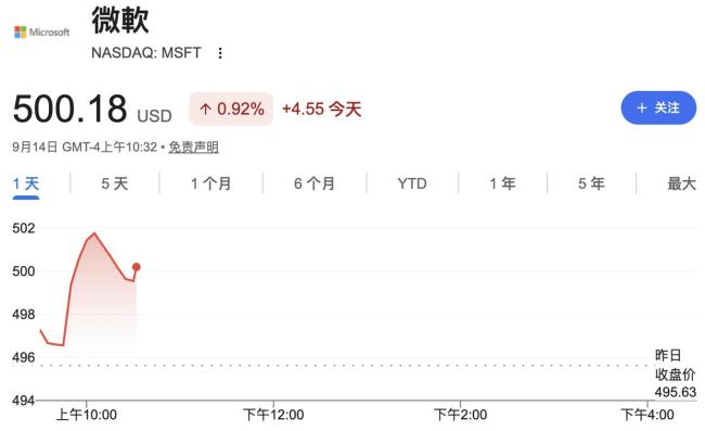 微软表态放缓AI前沿开发