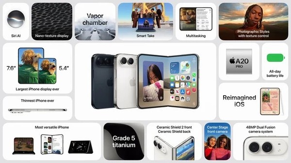 曝苹果计划推出三款折叠屏手机 不止iPhone Duo Max