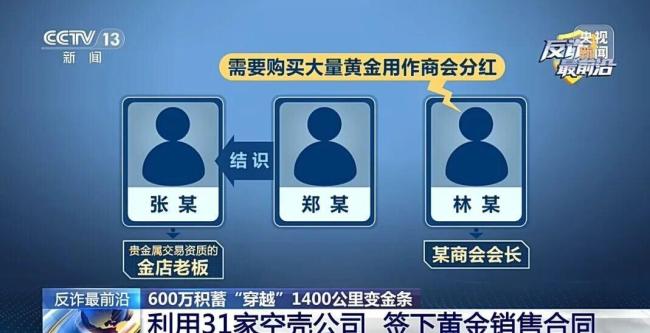 六旬男子5天被骗600万牵出黑产 对公账户成诈骗工具