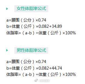 看起来不胖体脂或已超标 体重正常也可能是瘦胖子
