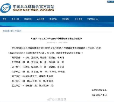 国乒亚锦赛名单