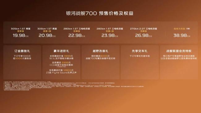 吉利银河战舰700开启预售 谢霆锋代言诠释无畏进化