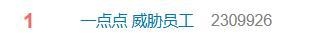 网友称因举报一点点被总部找上老家