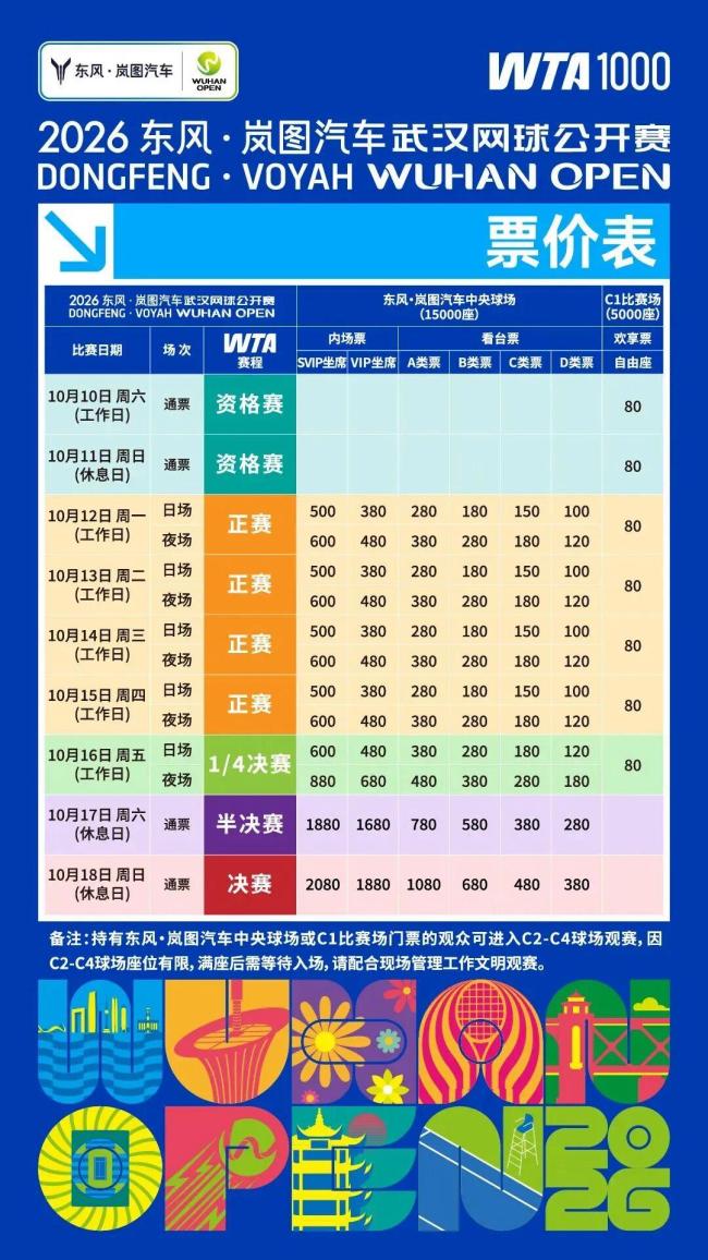 2026武汉网球公开赛阵容官宣 顶尖球星齐聚江城