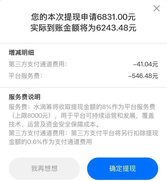 筹款6831元被水滴筹抽取546元 服务费引争议