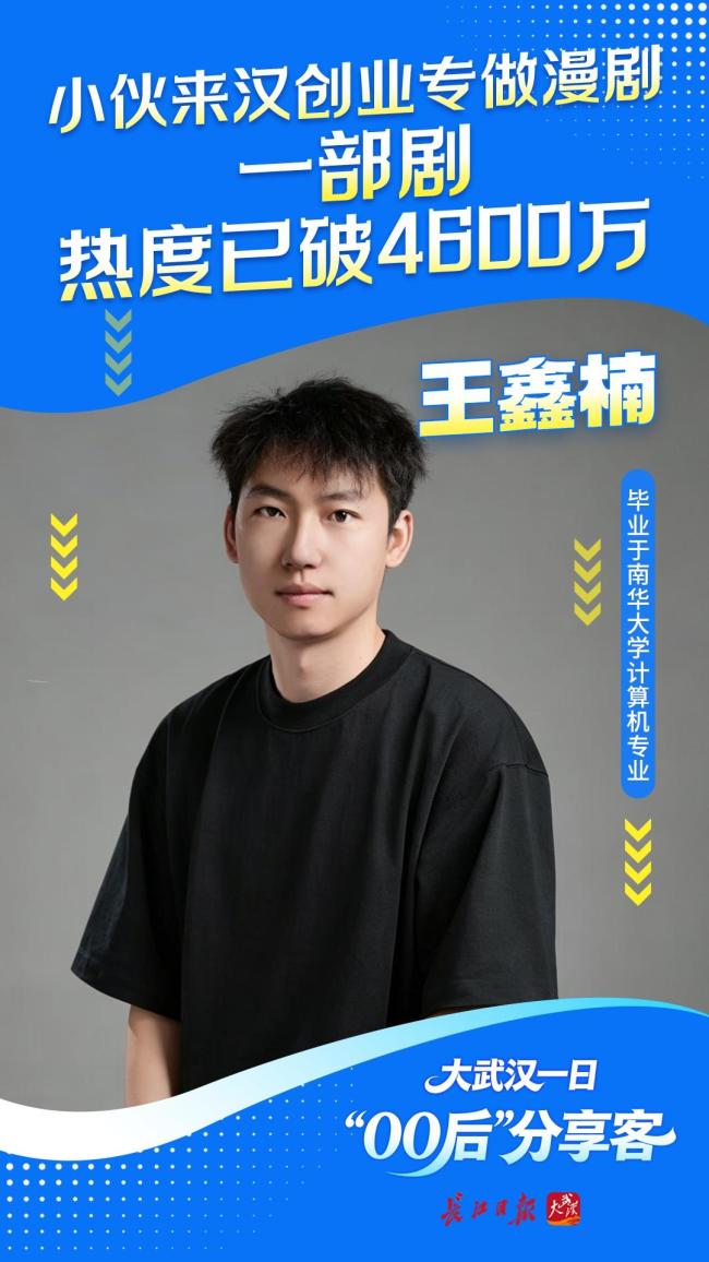天津小伙武汉创业做漫剧走红全网