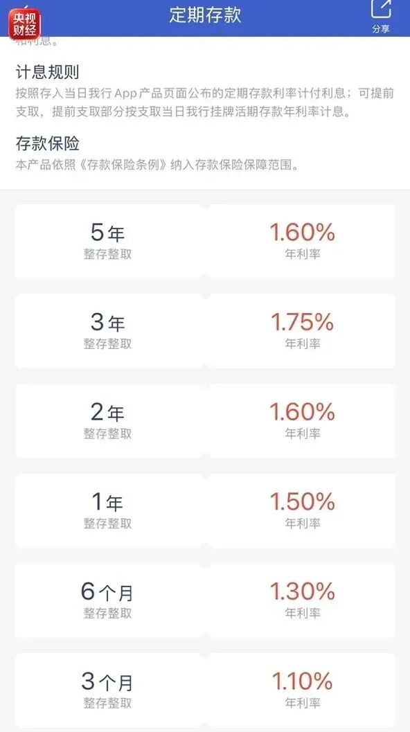 多家民营银行逆势上调存款利率背后