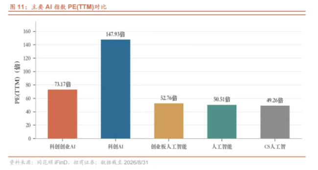 A股或迎牛市第三阶段 普通人怎么应对 业绩驱动成关键
