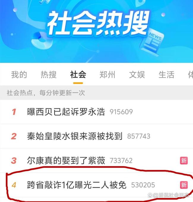 跨省敲诈1亿曝光二人被免 离谱操作震惊全网