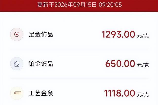 中国人买黄金的逻辑变了吗 从装饰到资产配置