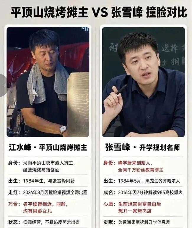 山寨张雪峰杀入直播带货 百万人围观助农
