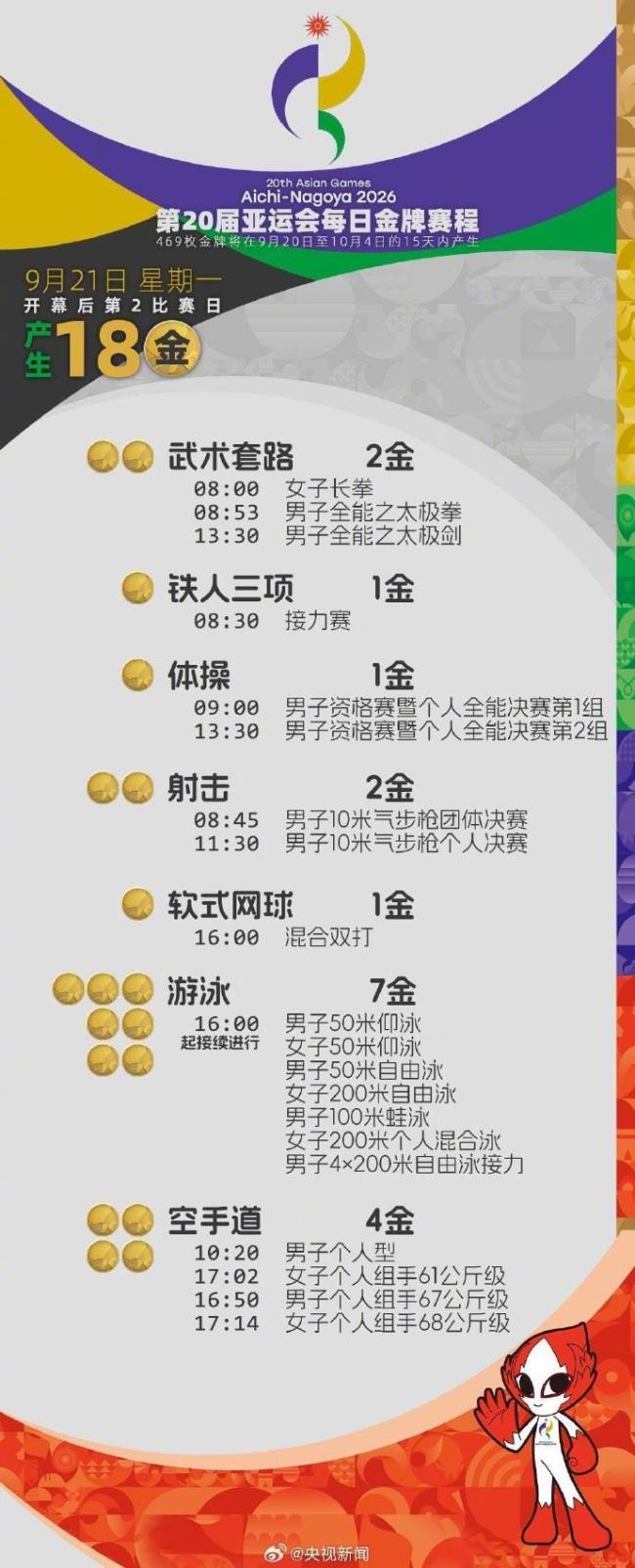盛李豪打破自己保持的亚洲纪录 刷新亚运纪录
