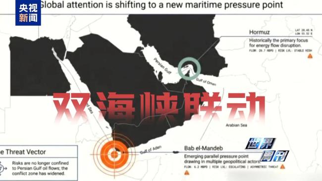 红海风暴又起 中东能源动脉再成战场 胡塞扼住航运咽喉