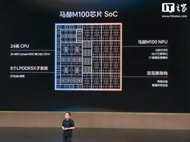 理想也要开始卖技术了 寻找新增长点
