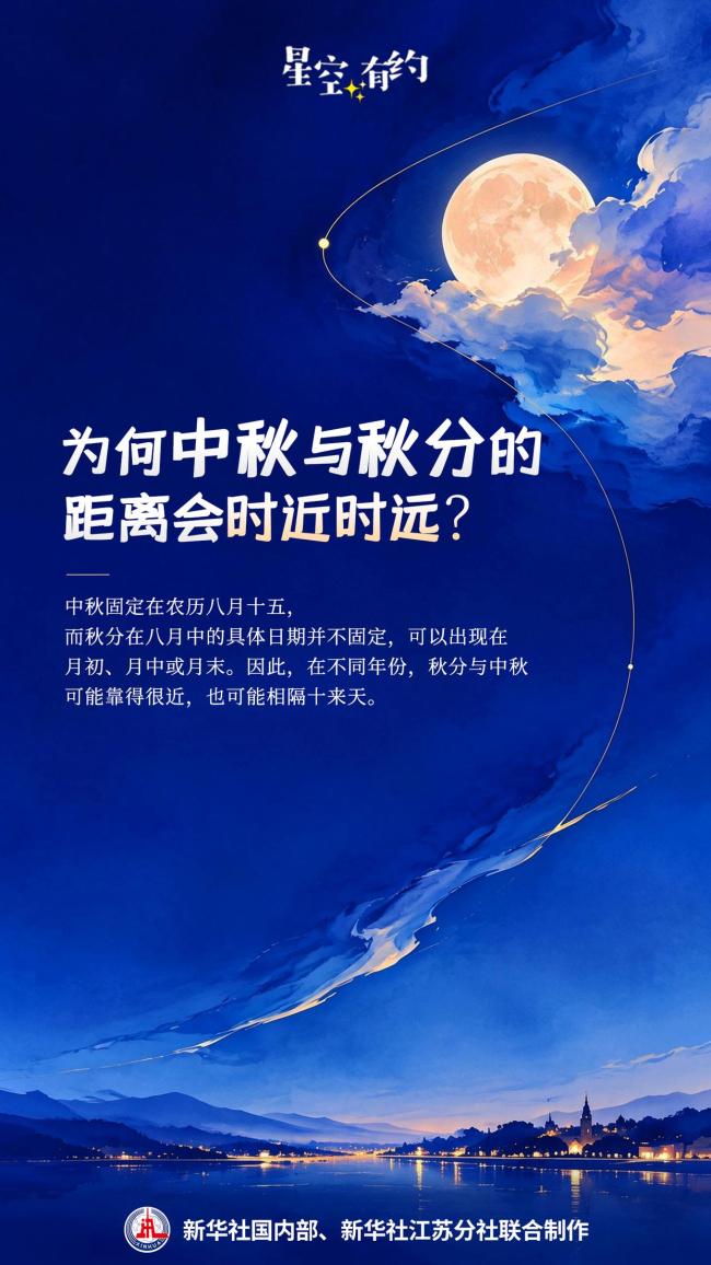 为何今年中秋是“十五的月亮十七圆” 罕见天文现象解析