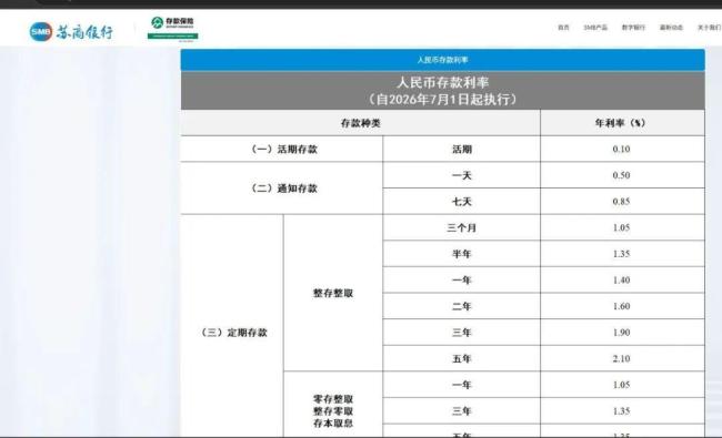 多家银行存款利息涨了 中小银行上调利率引关注