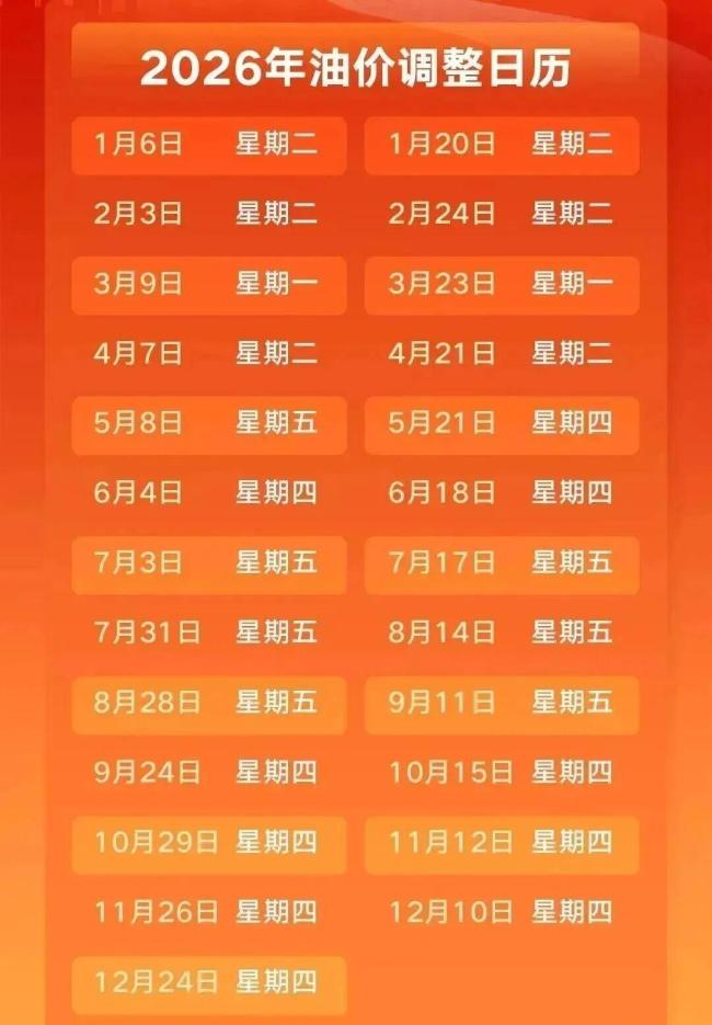 油价