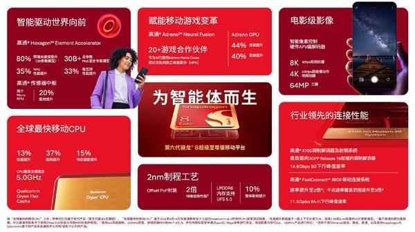 第六代骁龙8超级至尊版能效体验