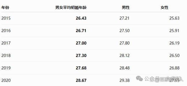 未来房价还会不会涨 苏州购房需求有望回暖