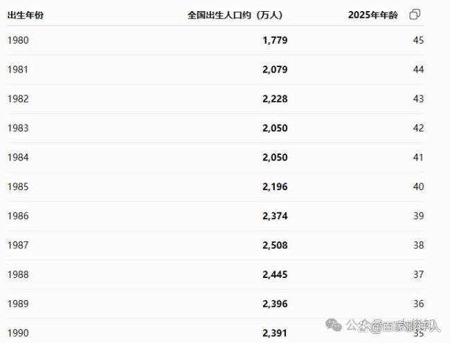 未来房价还会不会涨 苏州购房需求有望回暖