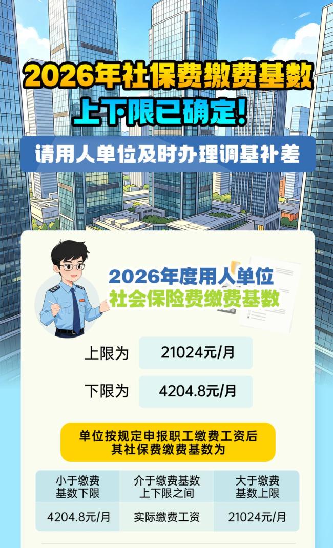 广西公布2026年社保缴费基数上下限