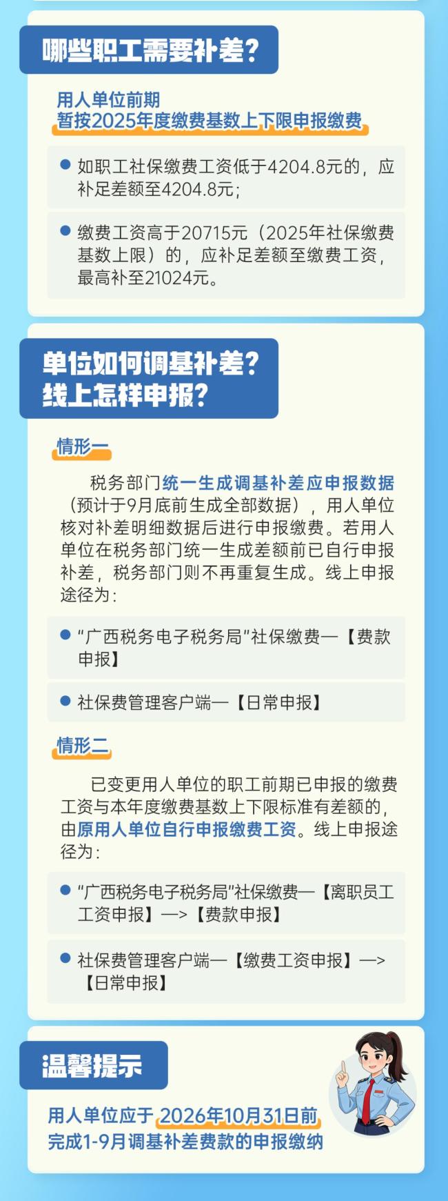 广西公布2026年社保缴费基数上下限 新标准已定