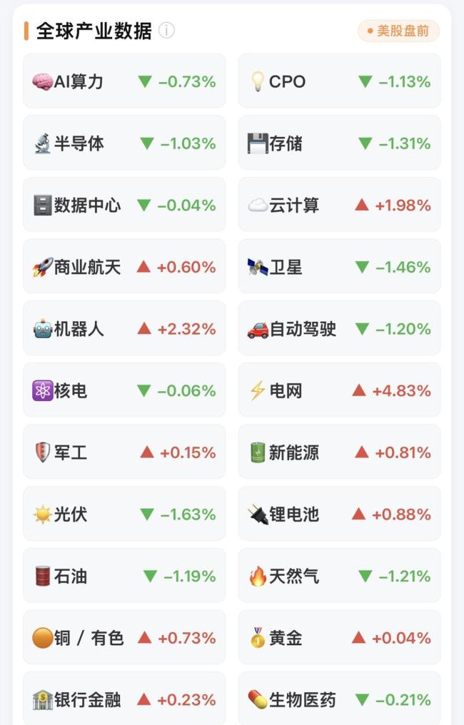 油价金价直线跳水 中秋前最后一个卖出窗口