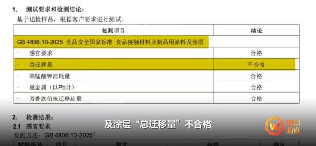 百万销量网红空气炸锅藏健康隐患