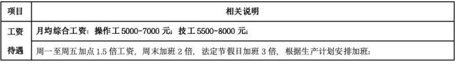 西安比亚迪急招近万工人,应聘最高奖励6000元 产线技工需求激增