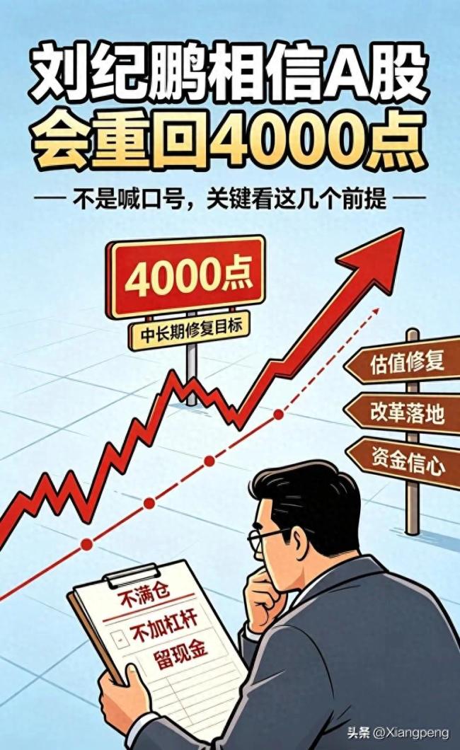 刘纪鹏相信A股会重回4000点!不是喊口号,但是有前提条件