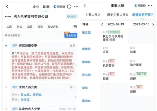 董明珠2年卸任6个职位