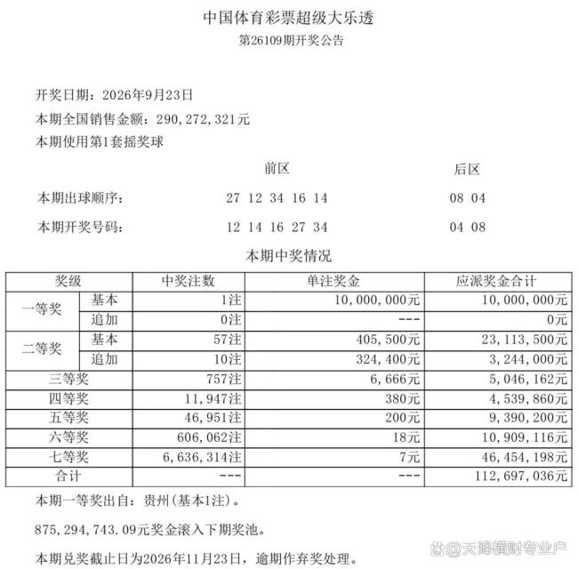大乐透第26109期开奖号码出炉