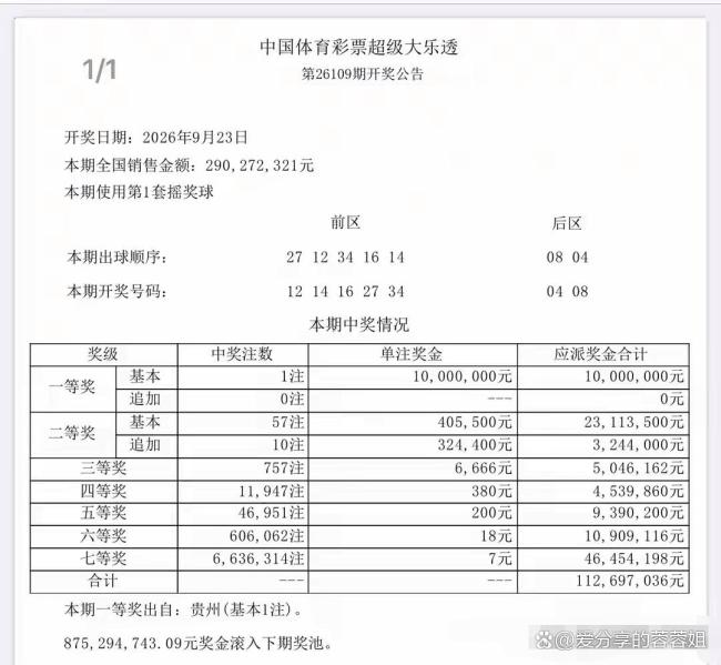 1注 57注!大乐透千万头奖成独苗