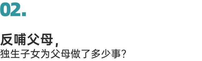 独生子女家庭双向“养老”报告 责任与支持的双向流动