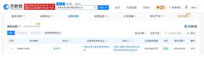 美团联合创始人王慧文发声,提议组局买下西贝 引发行业内外关注