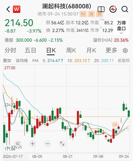 2600亿存储龙头大股东套现4.7亿