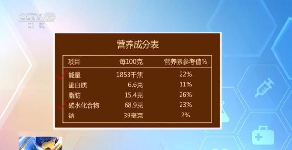 月饼这么吃更健康 警惕“无糖”陷阱
