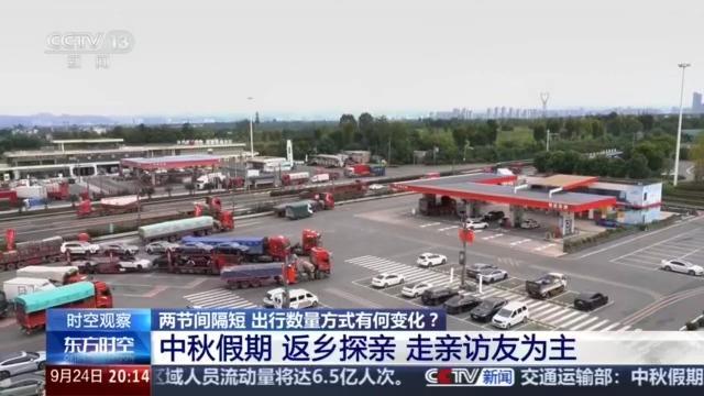 超长出行窗口催热中秋国庆游