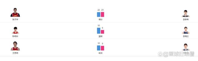 中国游泳队6天夺30金 刷新亚运最佳战绩