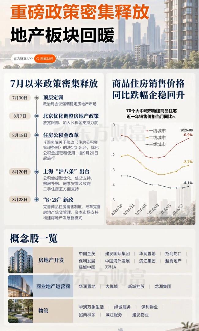 “9·24行情”两周年A股没有奇迹 结构性市值迁徙