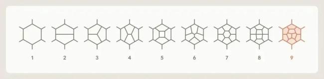 Claude刷新物理学世界纪录 AI突破计算极限
